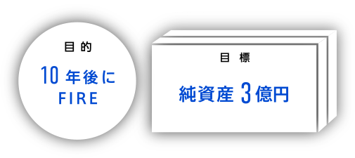 Example 目的 5年後にFIRE 目的 ATCF1,000万円 総資産 10億円