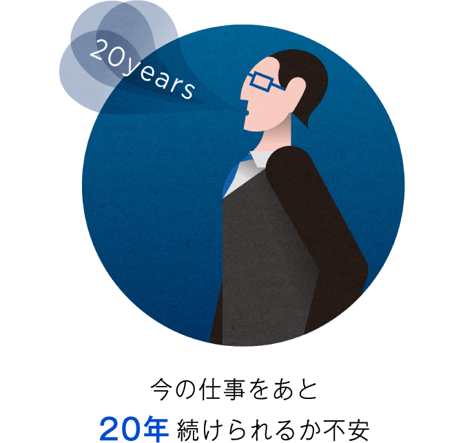 今の仕事をあと20年続けられるか不安
